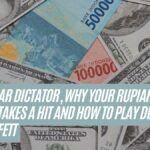The Dollar Dictator, Why Your Rupiah Always Takes a Hit and How to Play Defense Like Buffett