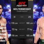 UFC 322