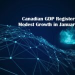 Canadian GDP