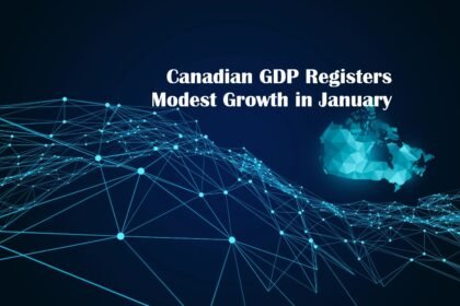 Canadian GDP