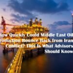 Middle East Oil Production