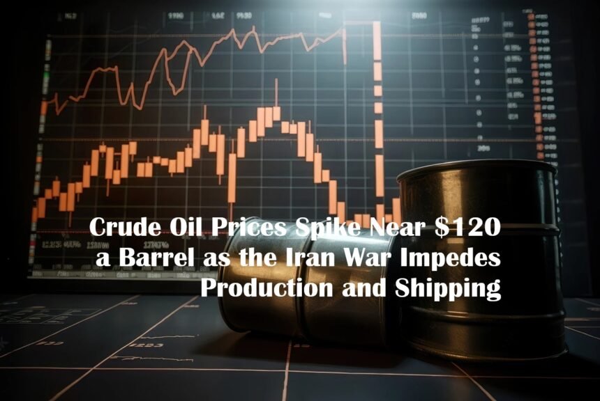 Oil Prices