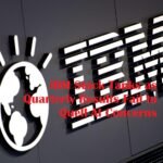 IBM Stock
