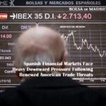 Spanish Financial Markets