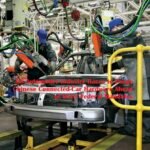 US Automotive Industry