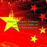 China’s Economy