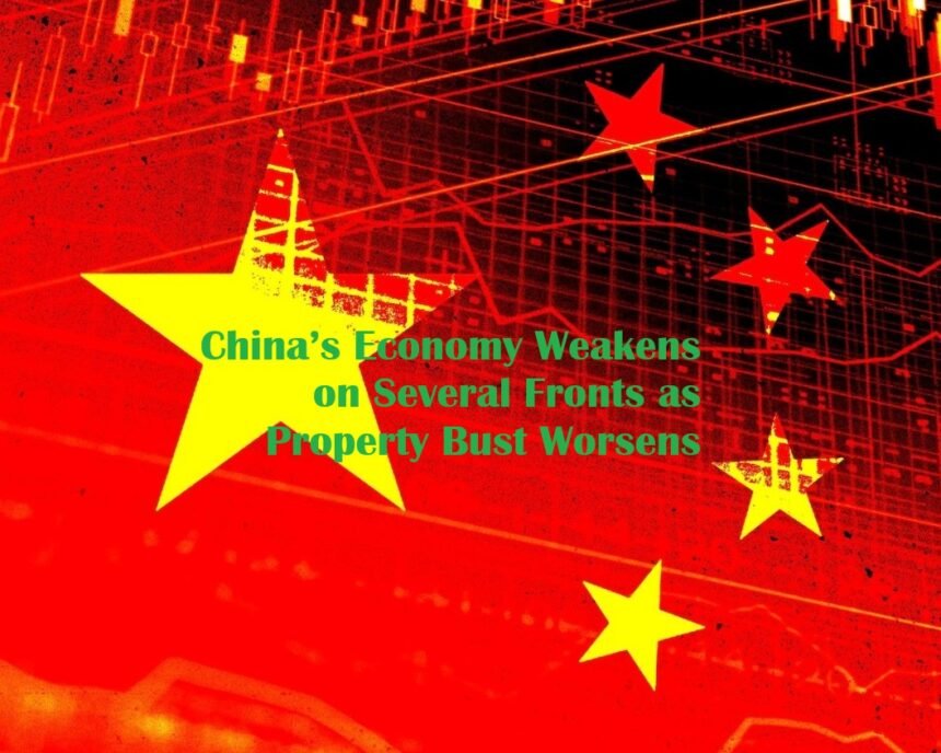 China’s Economy