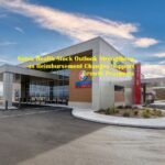 Nutex Health Stock